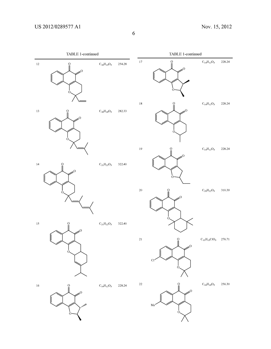 COMPOSITION FOR TREATING OR PREVENTING HEARING LOSS COMPRISING     NAPHTHOQUINONE-BASED COMPOUNDS - diagram, schematic, and image 15