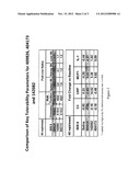 ANTISENSE MODULATION OF PTP1B EXPRESSION diagram and image