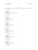 ANTISENSE MODULATION OF PTP1B EXPRESSION diagram and image