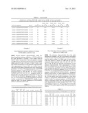 ANTISENSE MODULATION OF PTP1B EXPRESSION diagram and image