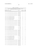 ANTISENSE MODULATION OF PTP1B EXPRESSION diagram and image