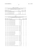 ANTISENSE MODULATION OF PTP1B EXPRESSION diagram and image