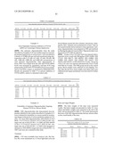 ANTISENSE MODULATION OF PTP1B EXPRESSION diagram and image