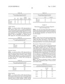 ANTISENSE MODULATION OF PTP1B EXPRESSION diagram and image