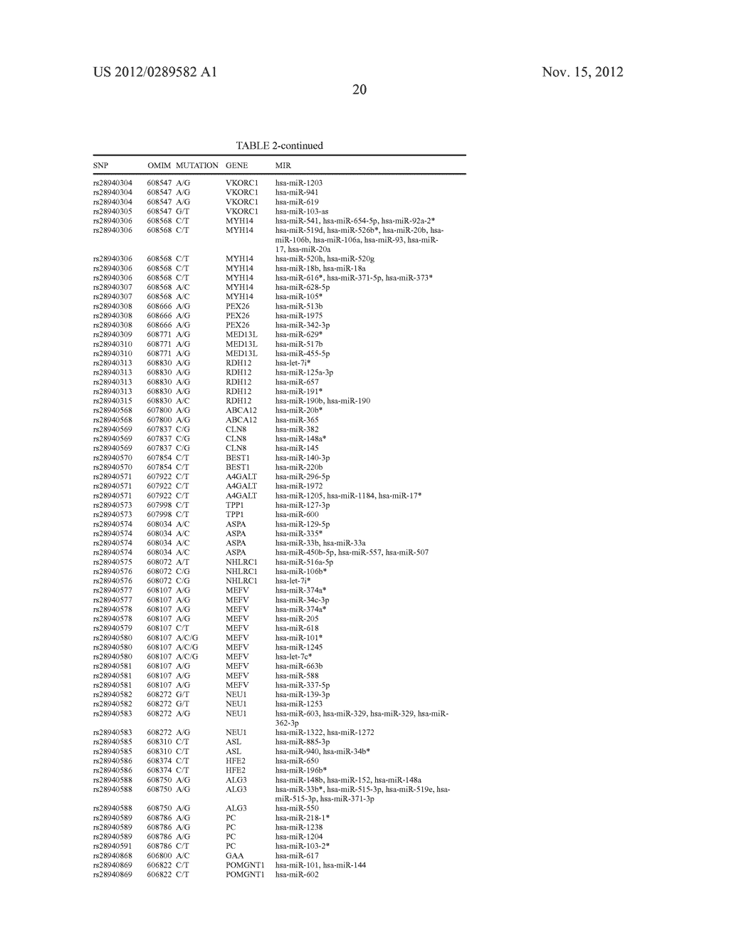 METHODS FOR DIAGNOSING AND TREATING A PATHOLOGY ASSOCIATED WITH A     SYNONYMOUS MUTATION OCCURING WITHIN A GENE OF INTEREST - diagram, schematic, and image 24