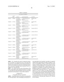 COMPOSITIONS COMPRISING CATIONIC AMPHIPHILES AND COLIPIDS FOR DELIVERING     THERAPEUTIC MOLECULES diagram and image