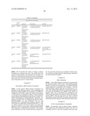 COMPOSITIONS COMPRISING CATIONIC AMPHIPHILES AND COLIPIDS FOR DELIVERING     THERAPEUTIC MOLECULES diagram and image