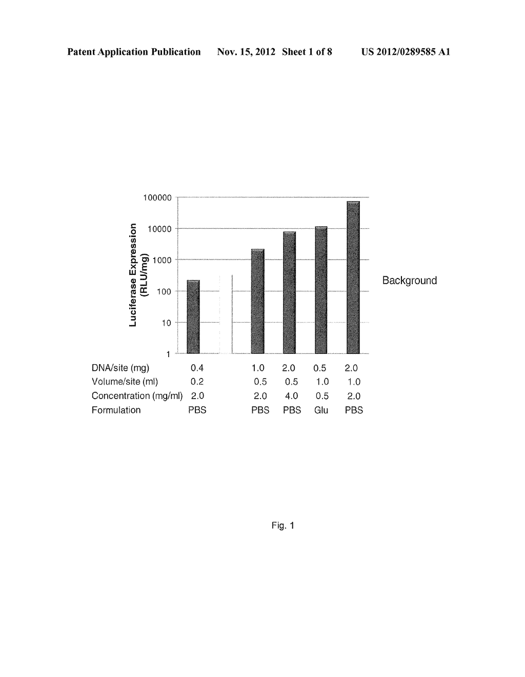 SDF-1 Delivery For Treating Ischemic Tissue - diagram, schematic, and image 02