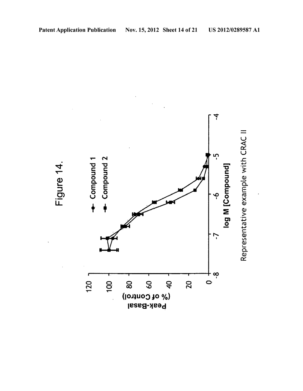 COMPOUNDS THAT MODULATE INTRACELLULAR CALCIUM - diagram, schematic, and image 15