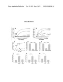 Lipase Inhibitors for the Treatment of Pancreatitis and Organ Failure diagram and image