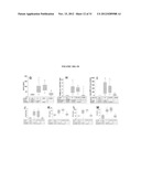 Lipase Inhibitors for the Treatment of Pancreatitis and Organ Failure diagram and image