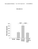 Lipase Inhibitors for the Treatment of Pancreatitis and Organ Failure diagram and image