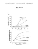 Lipase Inhibitors for the Treatment of Pancreatitis and Organ Failure diagram and image