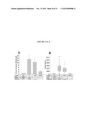 Lipase Inhibitors for the Treatment of Pancreatitis and Organ Failure diagram and image