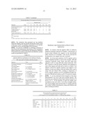 Antimicrobial Compositions Containing Free Fatty Acids diagram and image