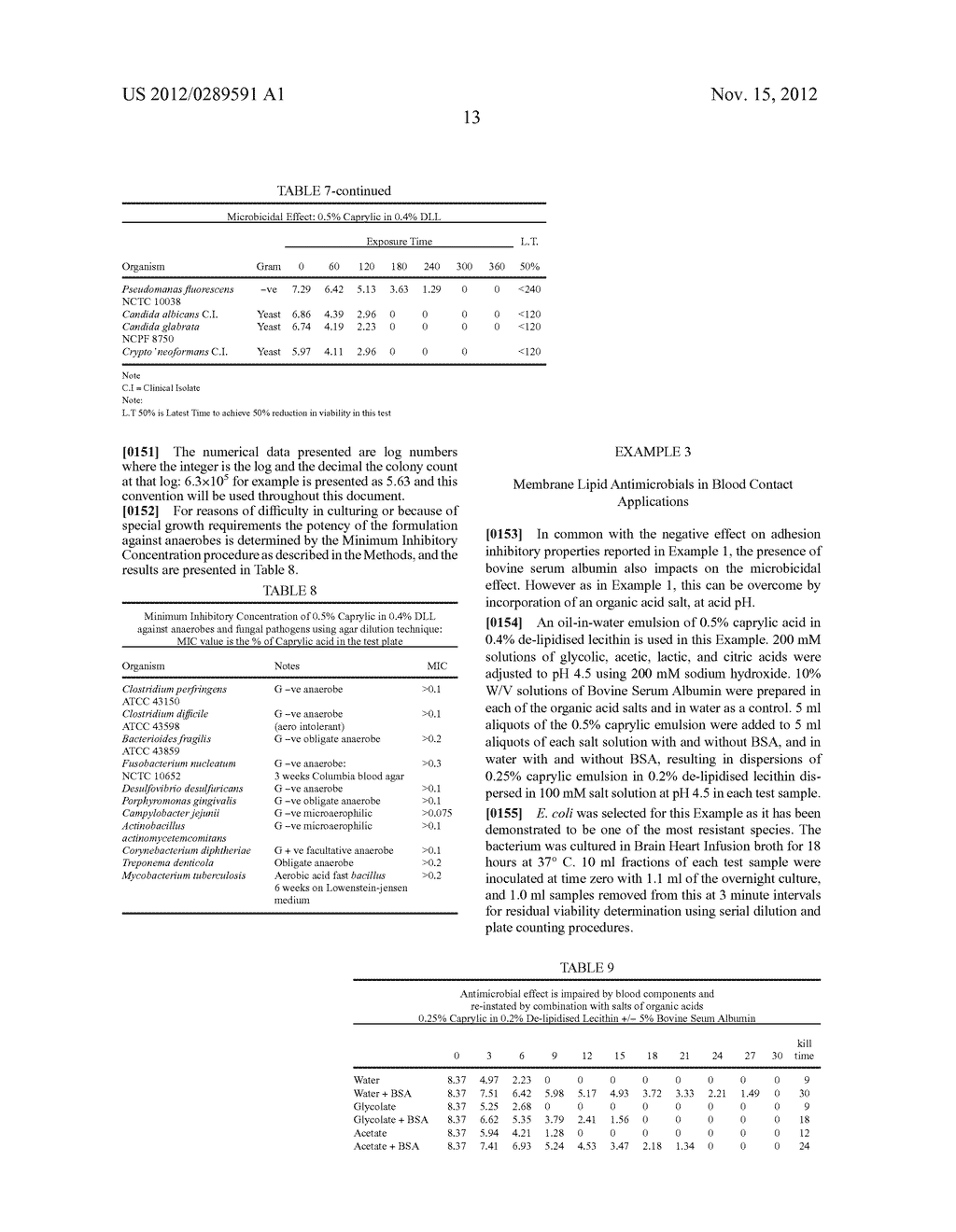 Antimicrobial Compositions Containing Free Fatty Acids - diagram, schematic, and image 20