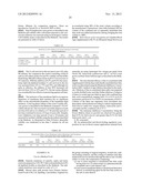 Antimicrobial Compositions Containing Free Fatty Acids diagram and image