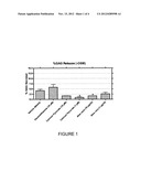 COMPOSITIONS INCLUDING PYRUVATE FOR COMPANION ANIMALS AND METHODS OF USE     THEREOF diagram and image