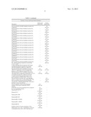 OPTIMIZED STRAINS OF YARROWIA LIPOLYTICA FOR HIGH EICOSAPENTAENOIC ACID     PRODUCTION diagram and image