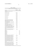 OPTIMIZED STRAINS OF YARROWIA LIPOLYTICA FOR HIGH EICOSAPENTAENOIC ACID     PRODUCTION diagram and image