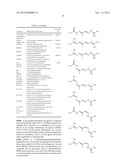 PHARMACEUTICAL FOR ORAL DELIVERY COMPRISING MGBG AND METHODS OF TREATING     DISEASE diagram and image