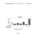 METHOD FOR INDUCING UDP-GLUCURONOSYLTRANSFERASE ACTIVITY USING     PTEROSTILBENE diagram and image