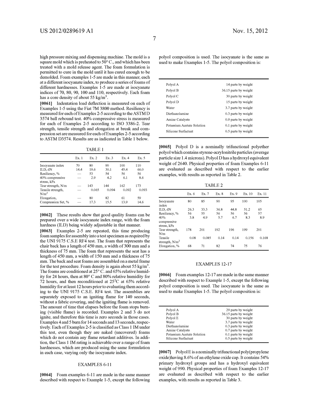 Flame Retardant Polyurethane Foams Containing Biuret Linkages - diagram, schematic, and image 08