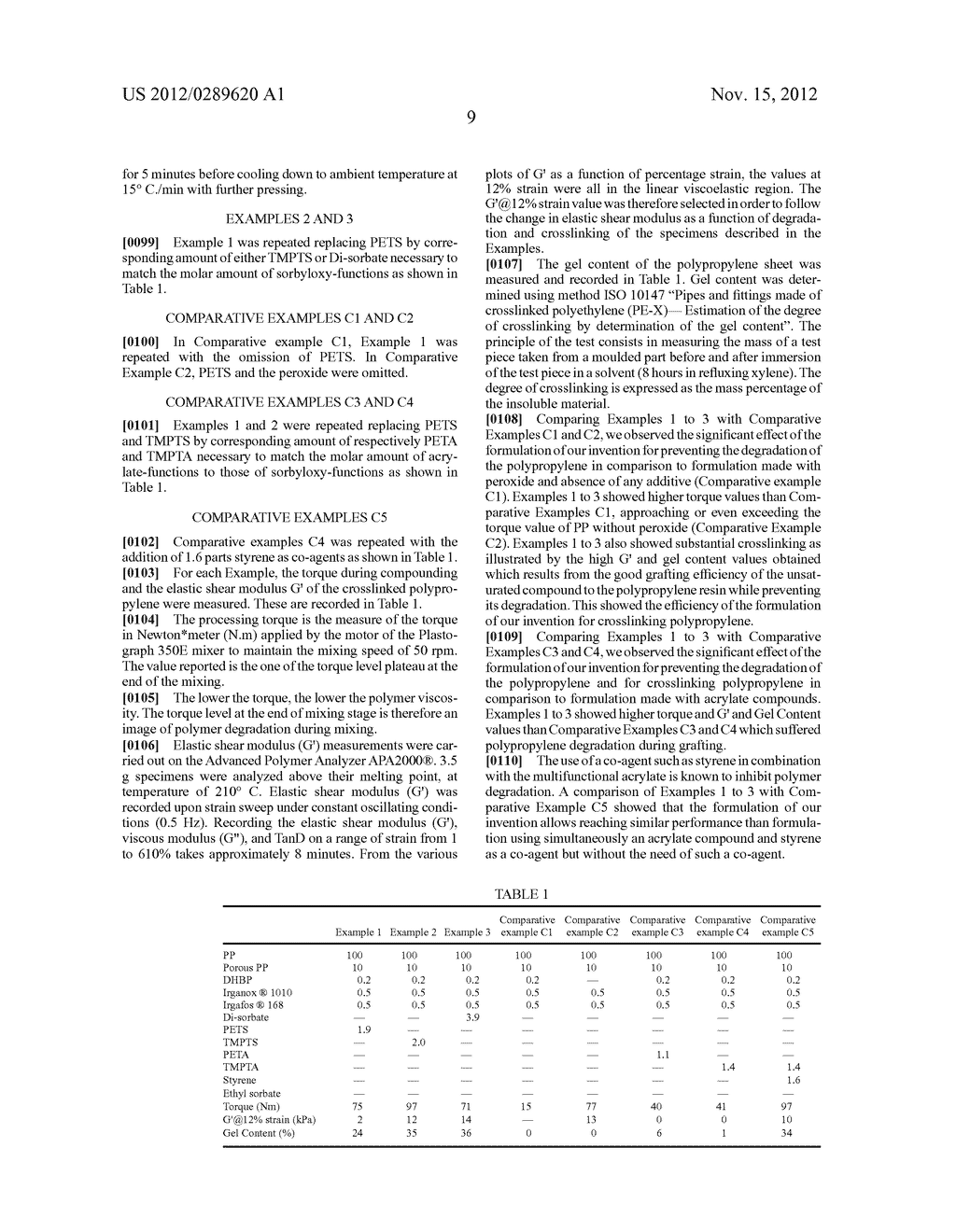 Process For Forming Crosslinked and Branched Polymers - diagram, schematic, and image 10