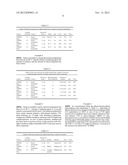 METHOD FOR FUNCTIONALISING A THERMOSET, CROSSLINKED ISOCYANATE-BASED     POLYMERIC SOLID MATERIAL diagram and image