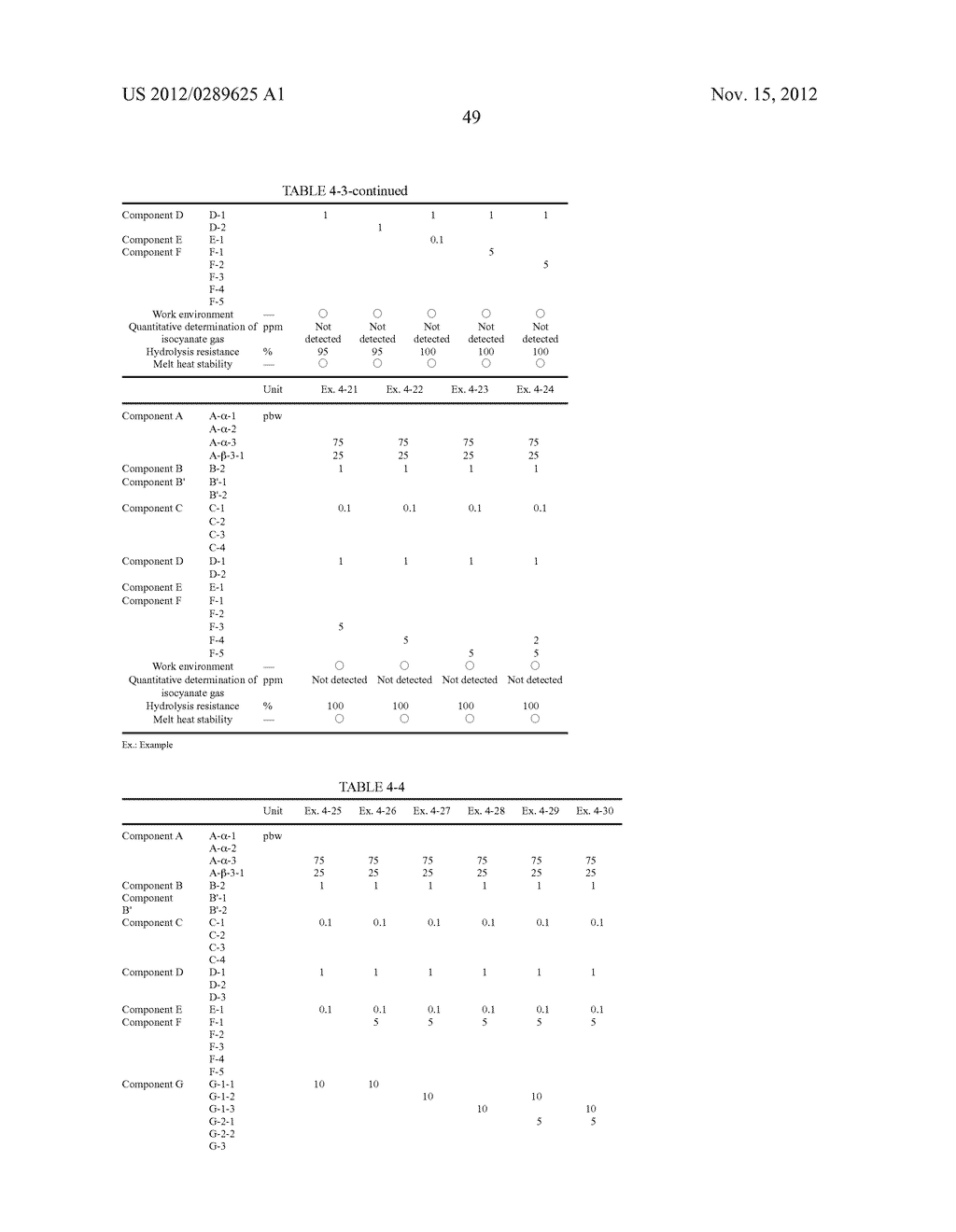 POLYLACTIC ACID COMPOSITION - diagram, schematic, and image 50