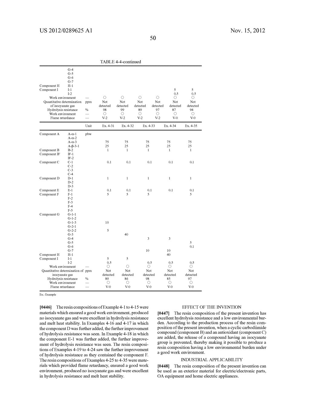 POLYLACTIC ACID COMPOSITION - diagram, schematic, and image 51