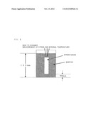 CONCRETE COMPOSITION diagram and image