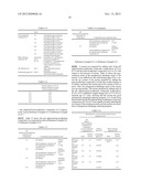 CONCRETE COMPOSITION diagram and image