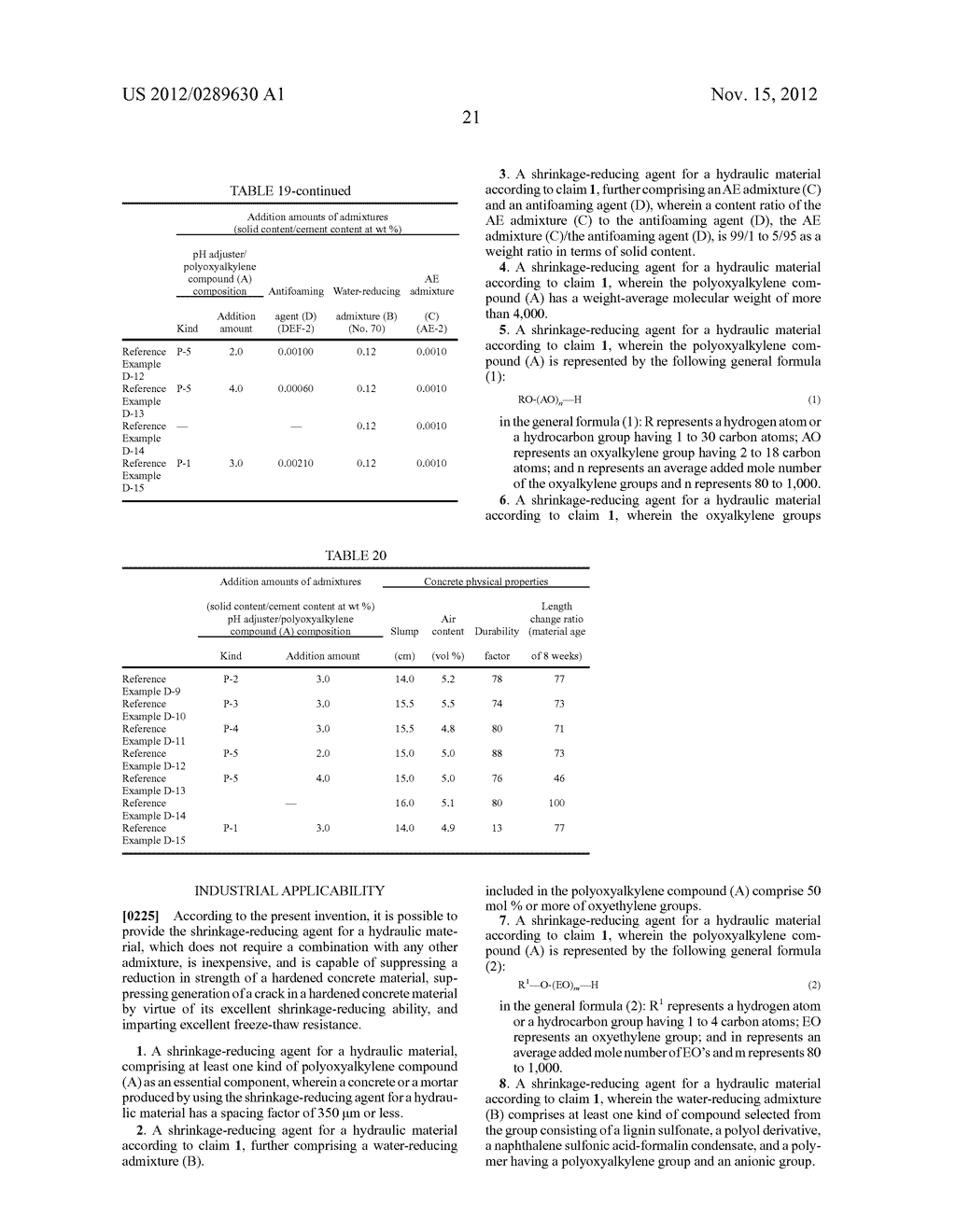 SHRINKAGE-REDUCING AGENT FOR HYDRAULIC MATERIAL - diagram, schematic, and image 23