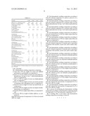 FLAME-RETARDANT THERMOPLASTIC MOLDING COMPOSITION diagram and image