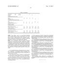 Crosslinkable Fluorine-Containing Elastomer Composition and Molded Article     Made of Said Composition diagram and image