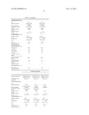 COPOLYMERIZED POLYAMIDE RESIN, METHOD FOR PRODUCING SAME, RESIN     COMPOSITION, AND MOLDED ARTICLE FORMED FROM THE COPOLYMERIZED POLYAMIDE     RESIN OR THE RESIN COMPOSITION diagram and image