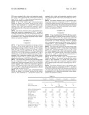 RUBBER-REINFORCED VINYL AROMATIC (CO)POLYMER, HAVING AN OPTIMUM BALANCE OF     PHYSICO-MECHANICAL PROPERTIES AND A HIGH GLOSS diagram and image