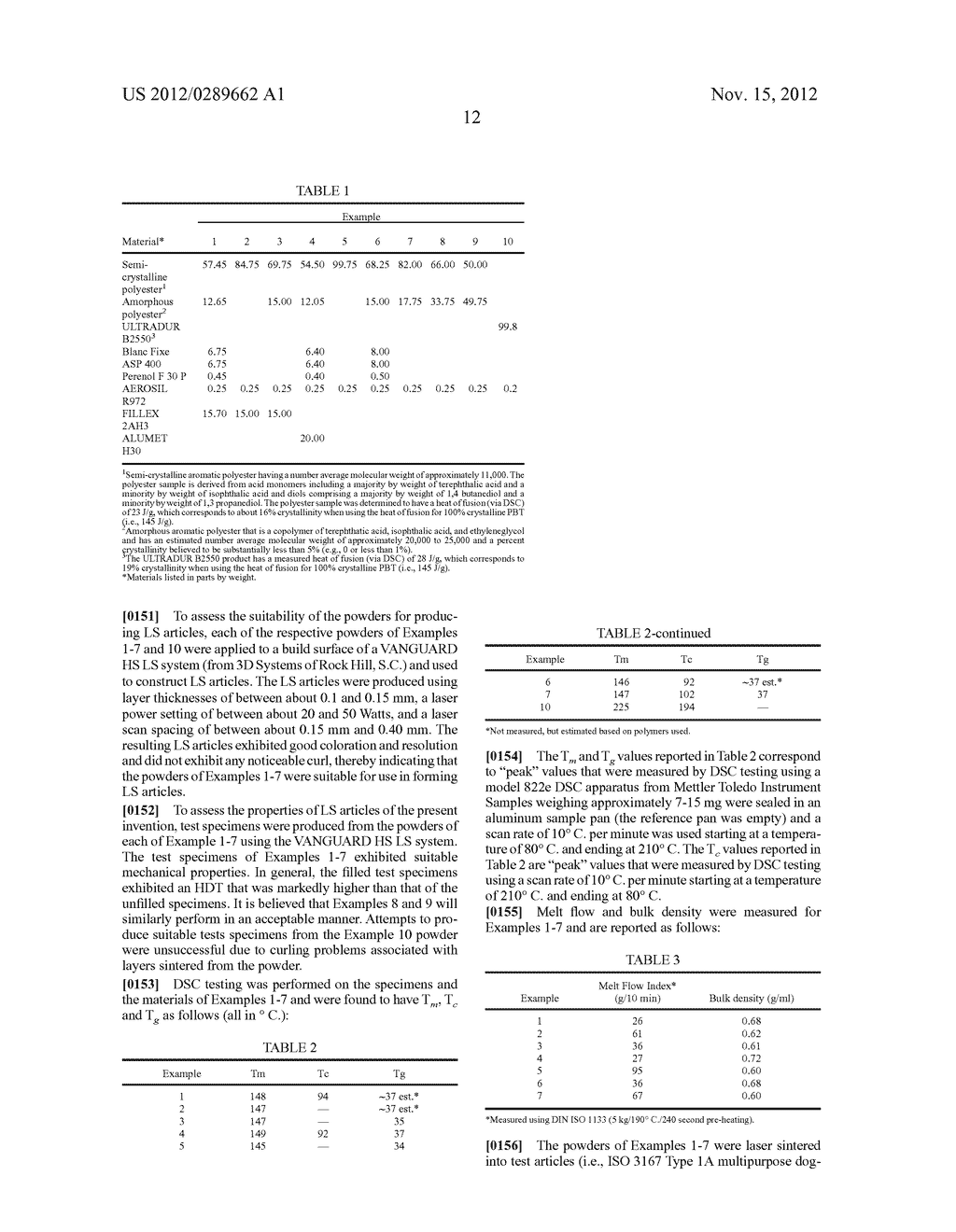 Polyester Powder Compositions, Methods and Articles - diagram, schematic, and image 17