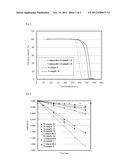 POLYLACTIDE RESIN, METHOD OF PREPARING THE SAME, AND POLYLACTIDE RESIN     COMPOSITION COMPRISING THE SAME diagram and image