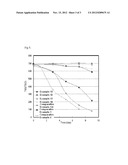 POLYLACTIDE RESIN, METHOD OF PREPARING THE SAME, AND POLYLACTIDE RESIN     COMPOSITION COMPRISING THE SAME diagram and image