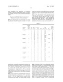 POLYLACTIDE RESIN, METHOD OF PREPARING THE SAME, AND POLYLACTIDE RESIN     COMPOSITION COMPRISING THE SAME diagram and image