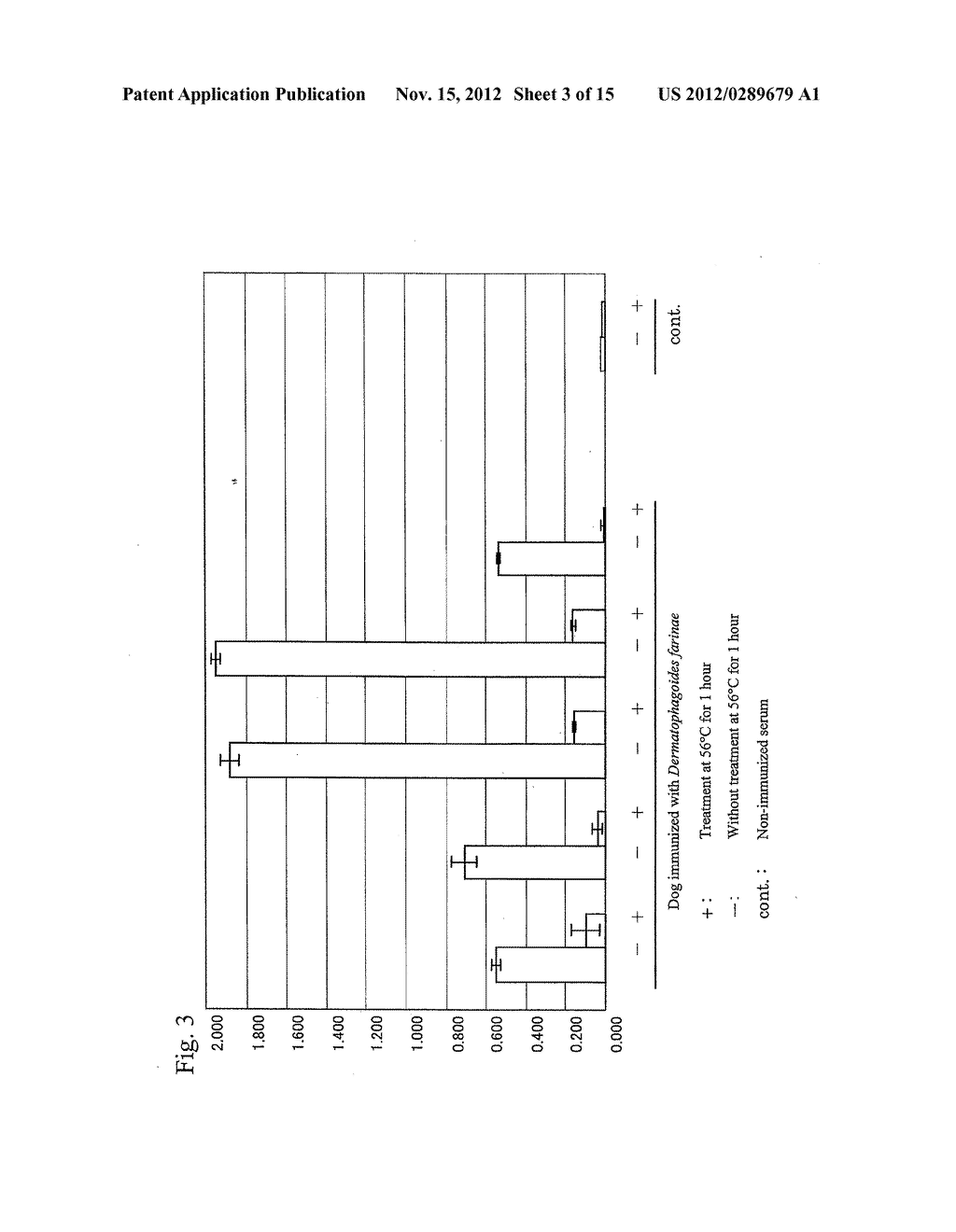 NOVEL MITE ALLERGEN - diagram, schematic, and image 04