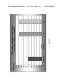 CHROMATOGRAPHY LIGAND COMPRISING DOMAIN C FROM STAPHYLOCOCCUS AUREUS     PROTEIN A FOR ANTIBODY ISOLATION diagram and image