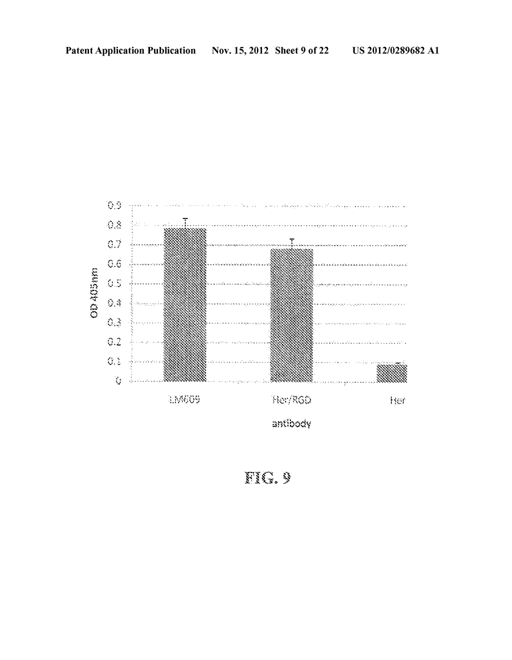 Tyrosine Bioconjugation through Aqueous Ene-Like Reactions - diagram, schematic, and image 10