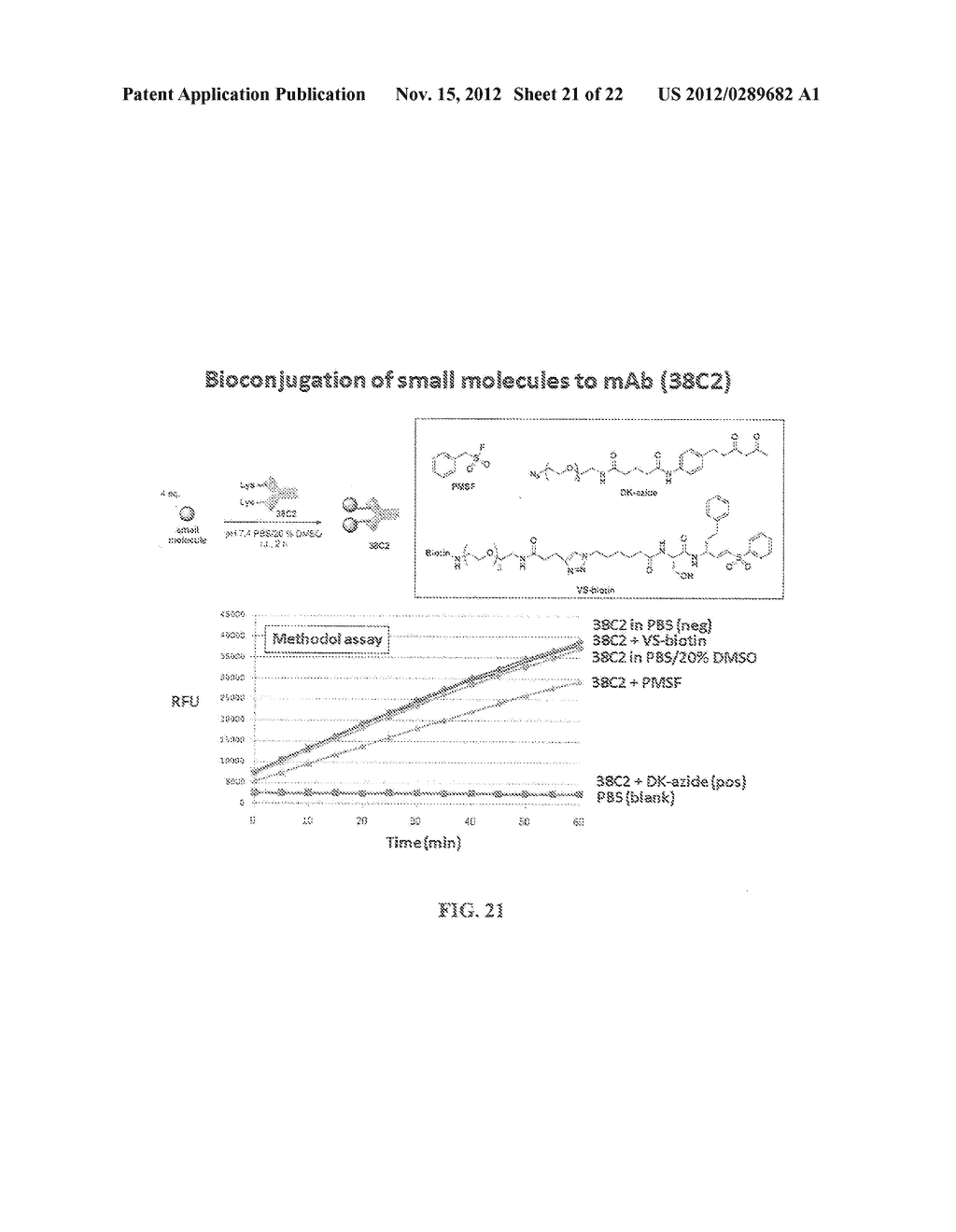 Tyrosine Bioconjugation through Aqueous Ene-Like Reactions - diagram, schematic, and image 22