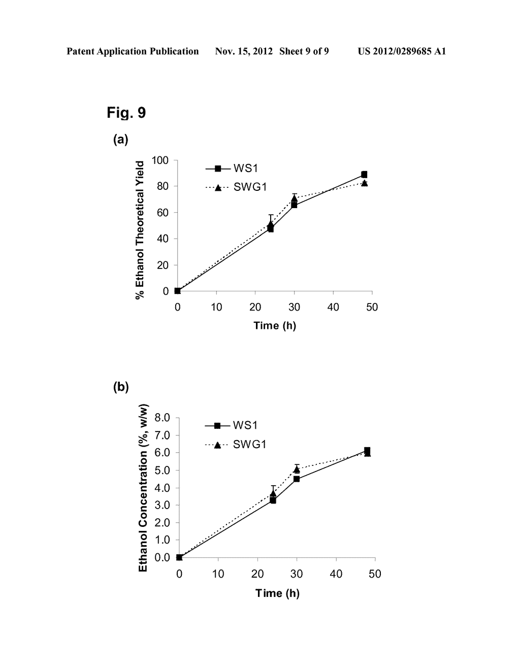 CONTINUOUS COUNTER-CURRENT ORGANOSOLV PROCESSING OF LIGNOCELLULOSIC     FEEDSTOCKS - diagram, schematic, and image 10