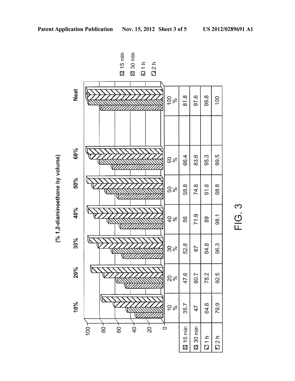 PROTECTED MONOMER AND METHOD OF FINAL DEPROTECTION FOR RNA SYNTHESIS - diagram, schematic, and image 04