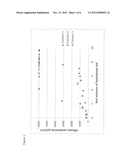 PROCESS FOR PURIFYING LIGNOCELLULOSIC FEEDSTOCKS diagram and image