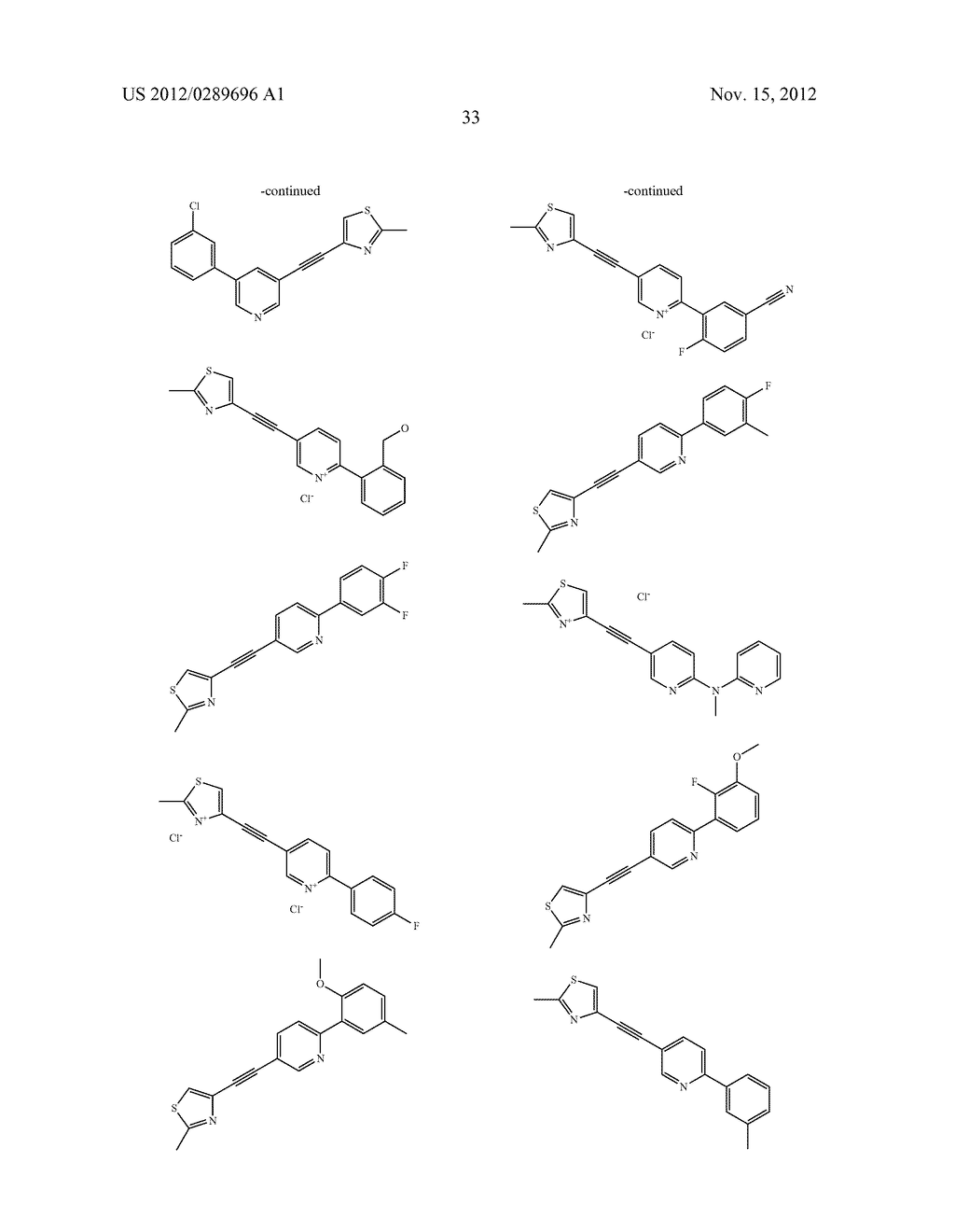 THIAZOLYL MGLUR5 ANTAGONISTS AND METHODS FOR THEIR USE - diagram, schematic, and image 34